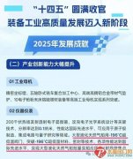 全年交付11艘LNG船