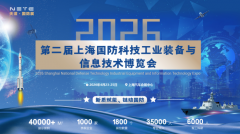 科技创新和先进制造资源