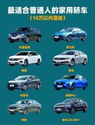 这里面涵盖着购置方面、使用方面、维护甚至未