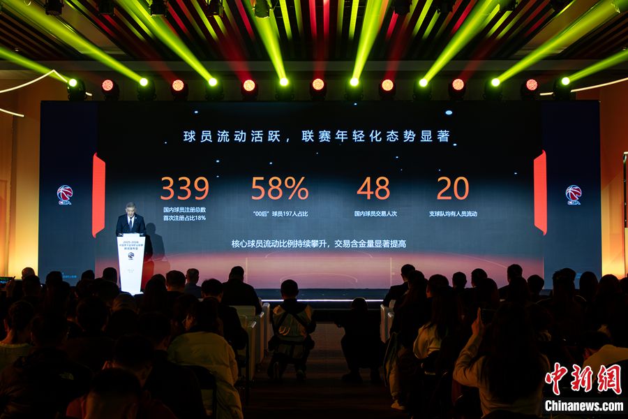 新赛季CBA全面对接国际篮联规则以提升国家队国