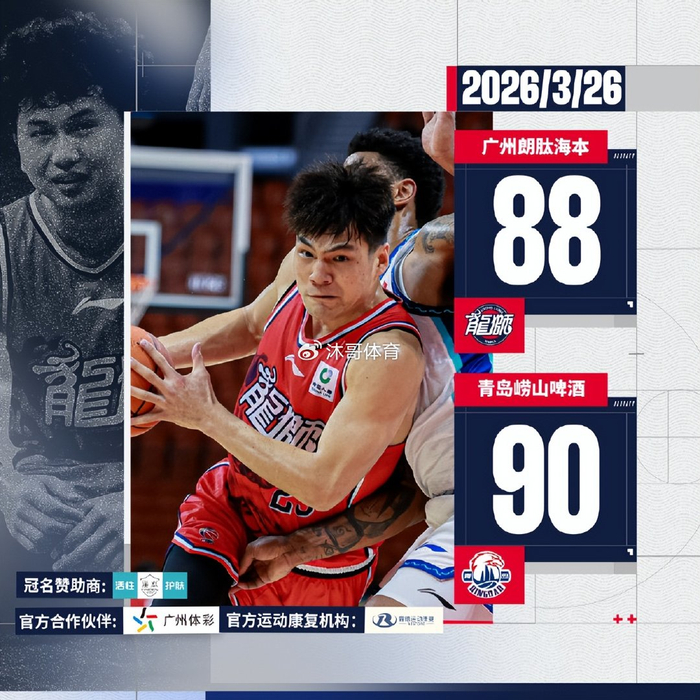 青岛队末节逆转广州队 韦瑟斯庞准绝杀助球队险